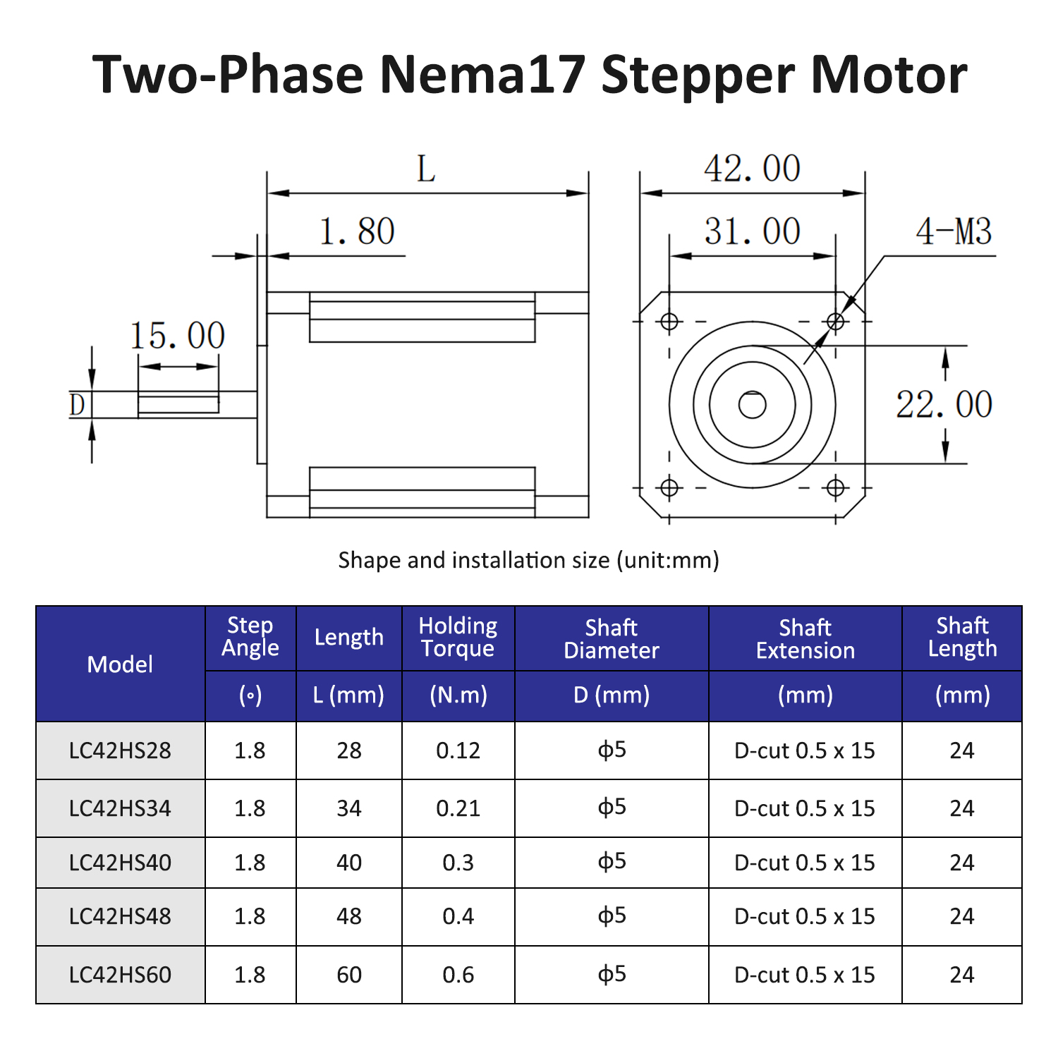 2phase Nema17 stepper motor op - Stepper Motor Nema17 review and price