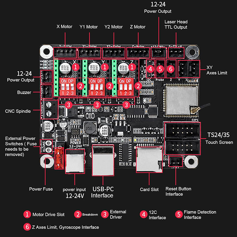 Makerbase MKS DLC32 V2.1 32Bit - Lm8Uu Bearing review and price