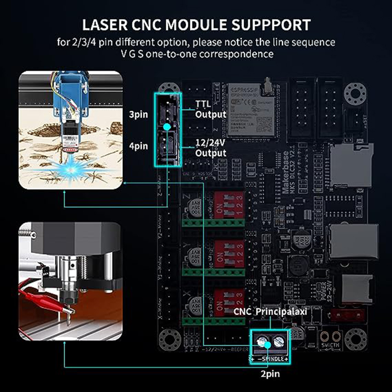 MKS DLC32 V2.1 Offline Control - Lead Screw 8Mm review and price