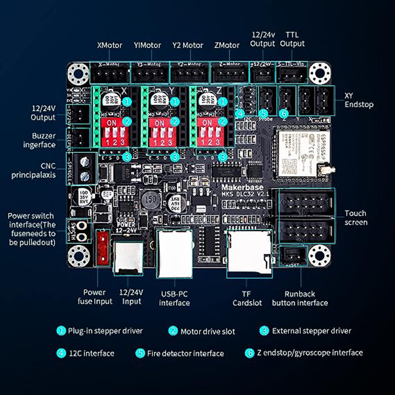 MKS DLC32 V2.1 Offline Control - Lead Screw 8Mm review and price