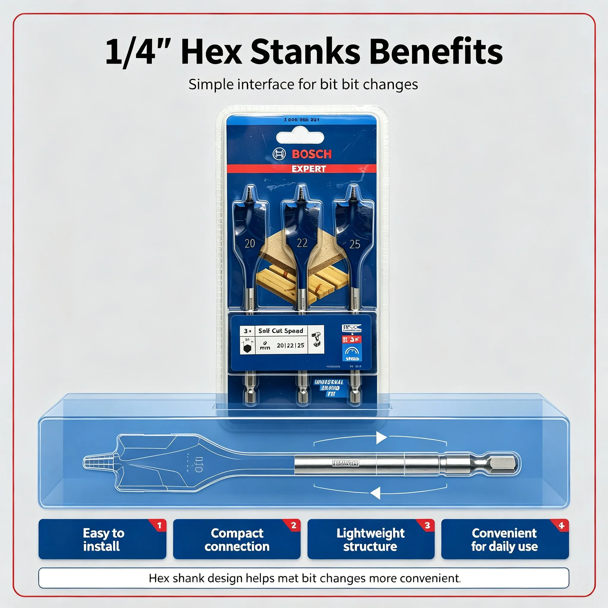 Bosch Expert Series Drill Bits - Drill Bit Set review and price