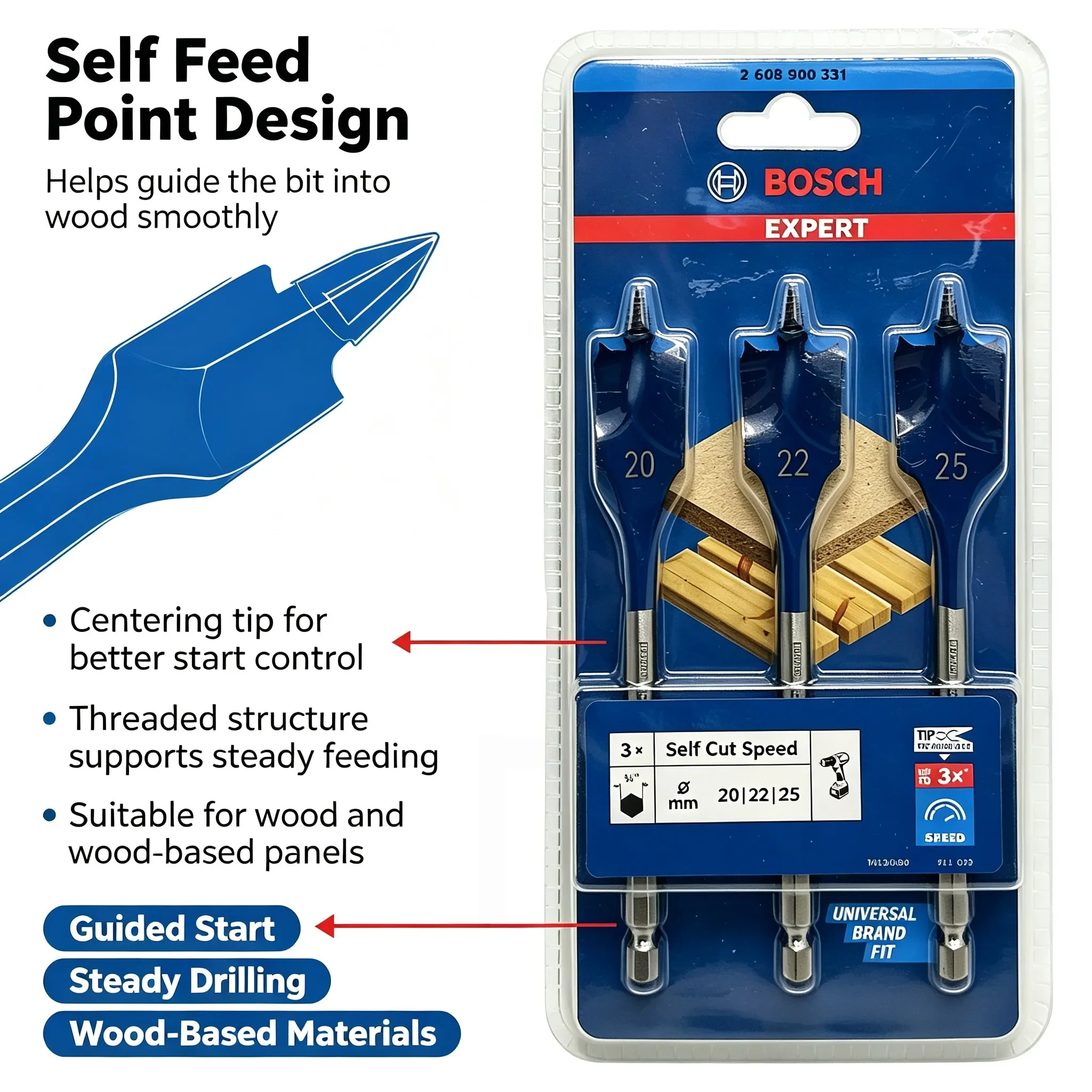 Bosch Expert Series Drill Bits - Drill Bit Set review and price