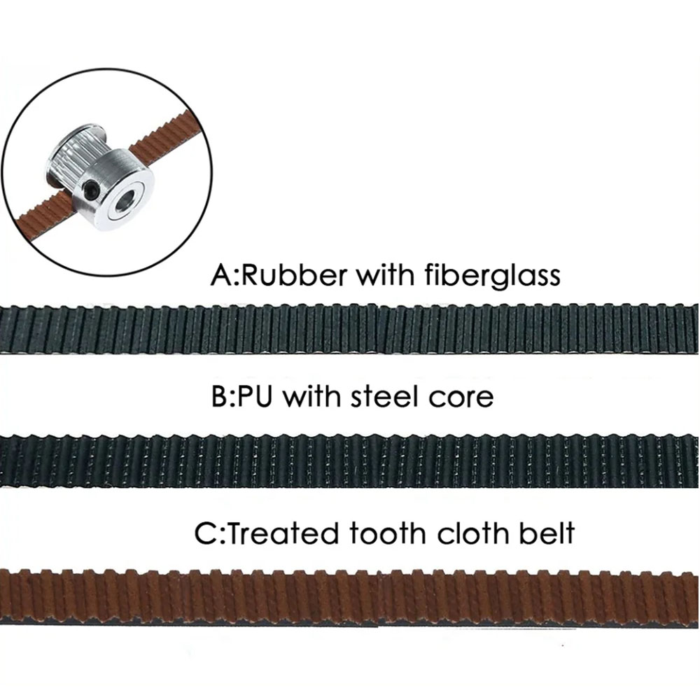 PU With Steel Core & Rubber Fi - Gt2 Belt review and price