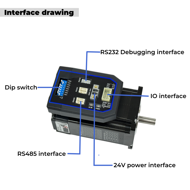 Hot Sale Leadshine Integrated  - Stepper Motor Nema17 review and price