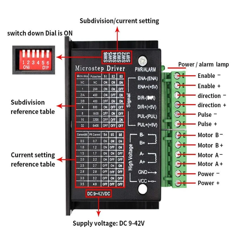 Nema17 Stepper Motor 42BYGH 3D - Stepper Motor Nema17 review and price