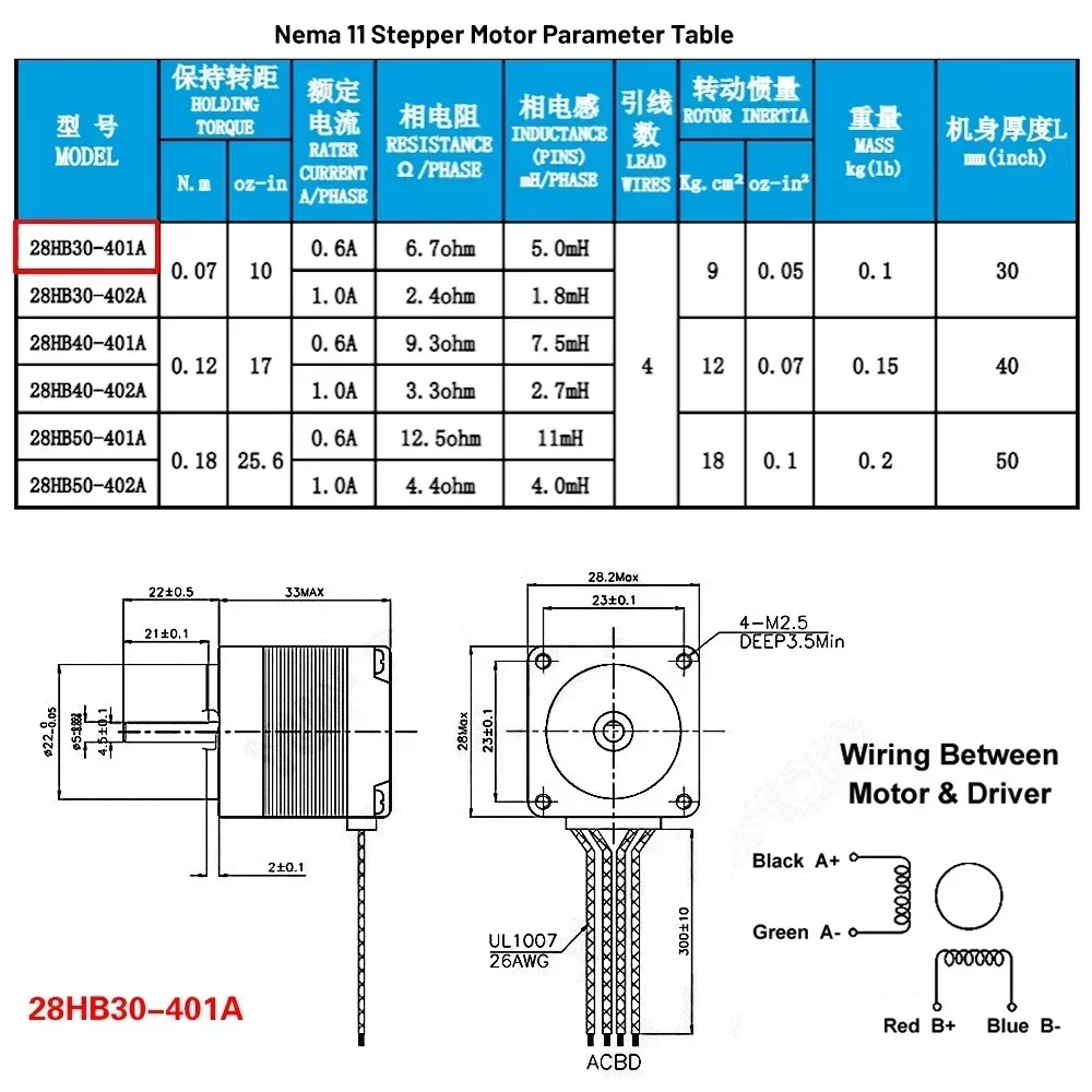 YunDuan T-type Motorized Linea - Linear Rod 8Mm review and price