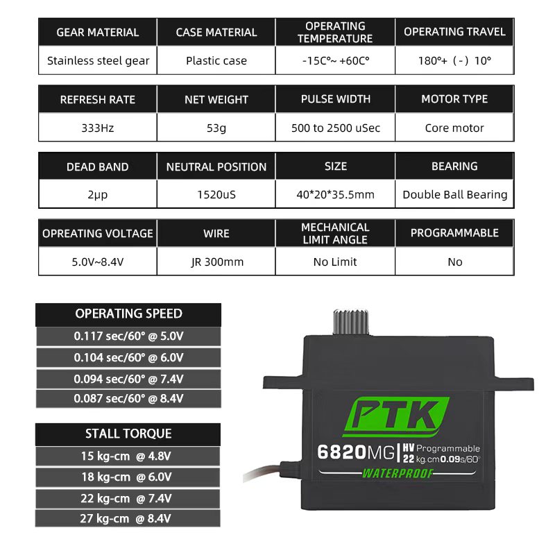 PTK servo Metal gear 20Kg 30Kg - Servo 9G review and price