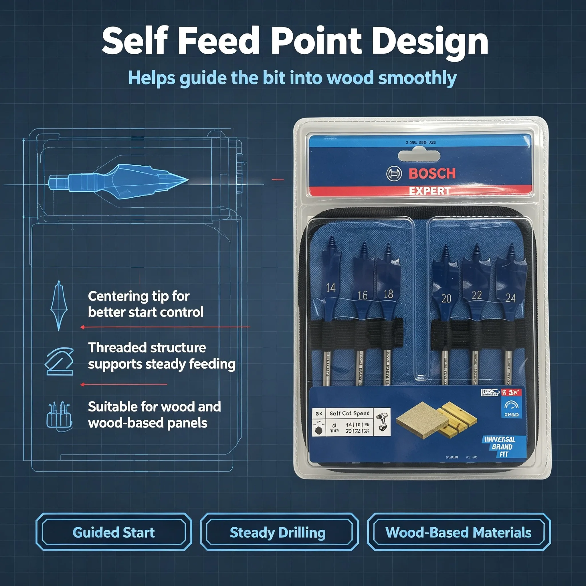Bosch Expert 2608900332 Self-F - Drill Bit Set review and price